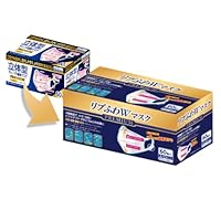 Amazon.co.jp: [Liv Labo] リブふわW プレミアム マスク 不織布